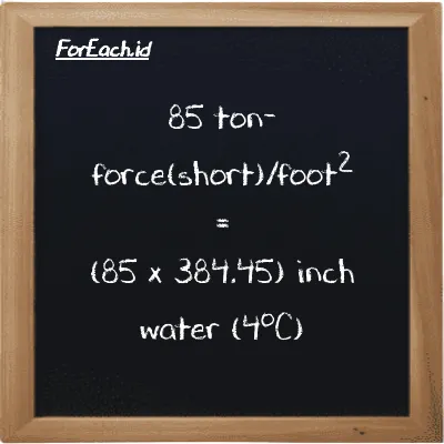 How to convert ton-force(short)/foot<sup>2</sup> to inch water (4<sup>o</sup>C): 85 ton-force(short)/foot<sup>2</sup> (tf/ft<sup>2</sup>) is equivalent to 85 times 384.45 inch water (4<sup>o</sup>C) (inH2O)